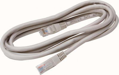 Internet - Network- Telephone